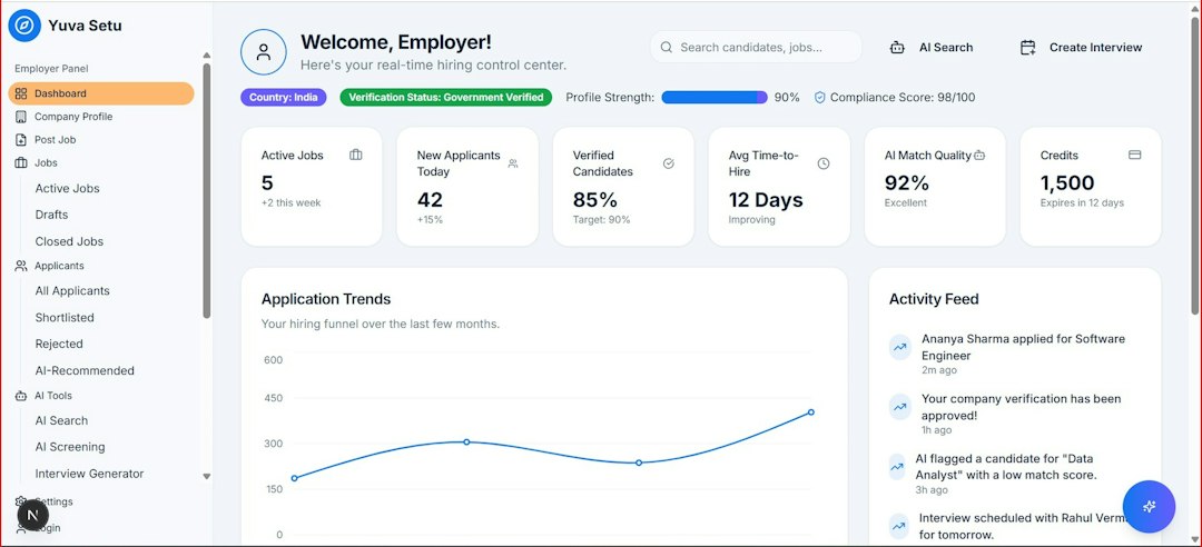Order Intake Dashboard UI